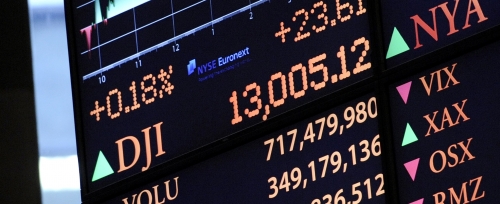 Imagem retirada de http://economia.culturamix.com/investimento-2/dow-jones-historia-primeira-e-segunda-guerra-mundial